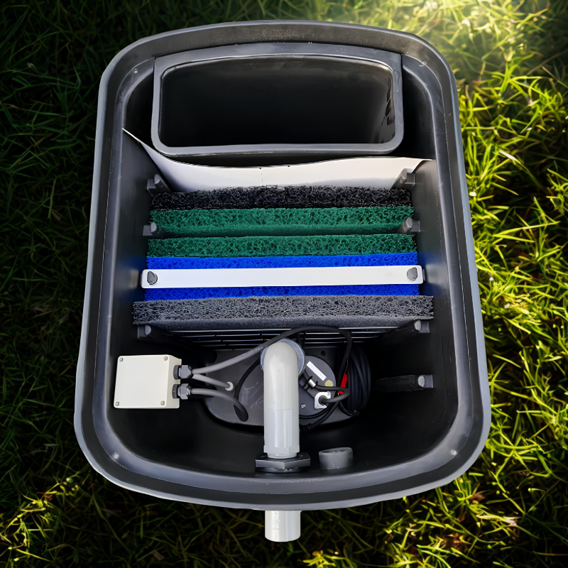 Aqua2use Pro greywater system installed in a grassy backyard