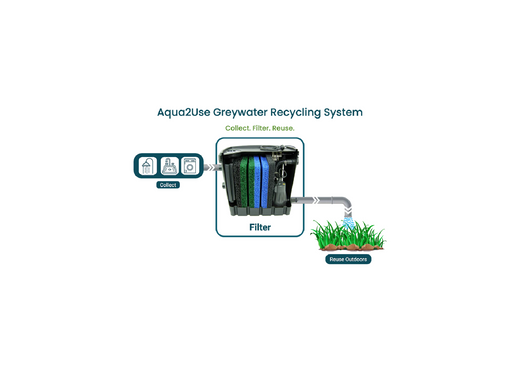 greywater filtration system