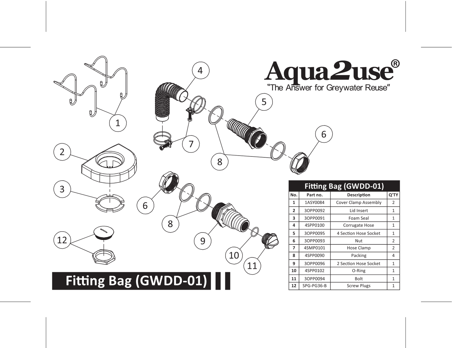 Aqua2use GWDD Fitting Replacements - Standard Pump or Gravity Models