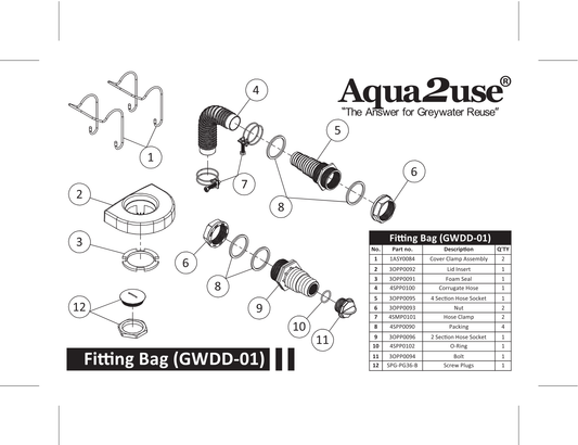 Aqua2use GWDD Fitting Replacements - Standard Pump or Gravity Models