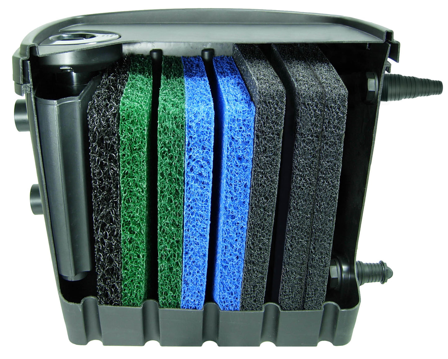 Aqua2use Grey Water Diversion System