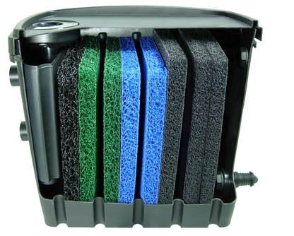 Open-Box Aqua2use GWDD Home Grey Water Recycling System