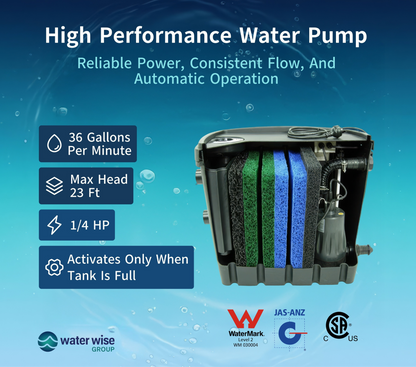 Aqua2use Grey Water Diversion System