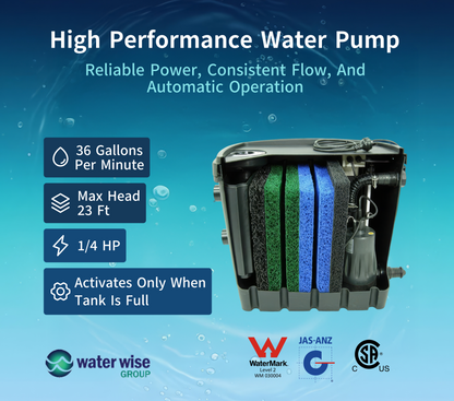Aqua2use Grey Water Diversion System