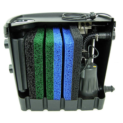 Aqua2use Greywater Recycling System – Home Grey Water Diversion & Filtration