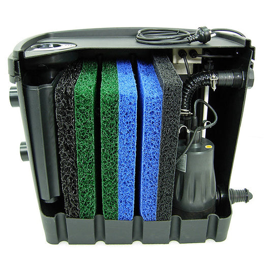 Aqua2use Greywater Recycling System – Home Grey Water Diversion & Filtration