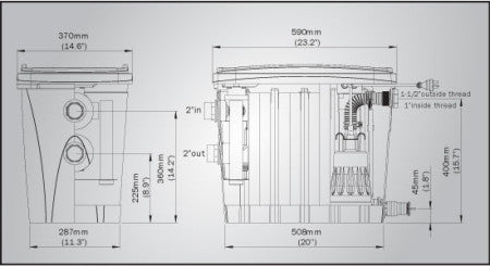 tech gwdd dimensions