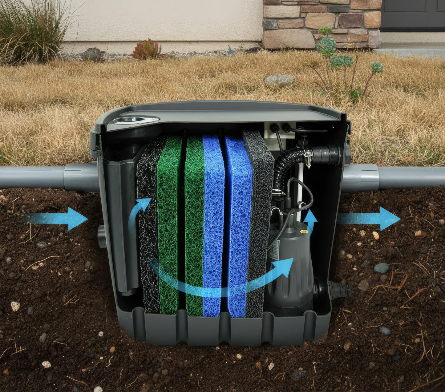 Aqua2use Grey Water Diversion System